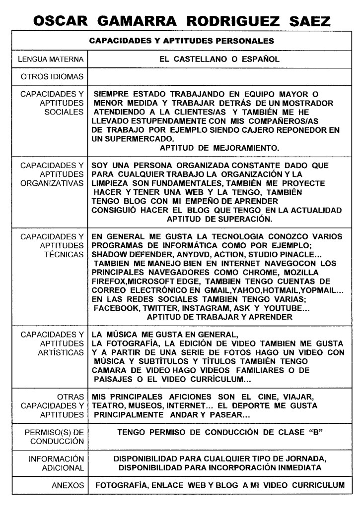APTITUDES Y CAPACIDADES DE OSCAR GMARRA RODRIGUEZ