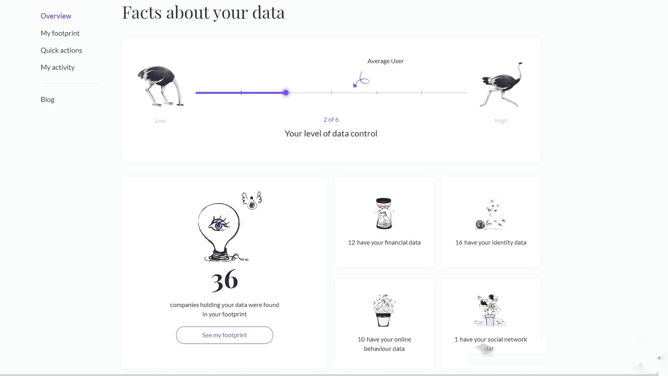 fot saber queien tiene tus datos internet 5_editado